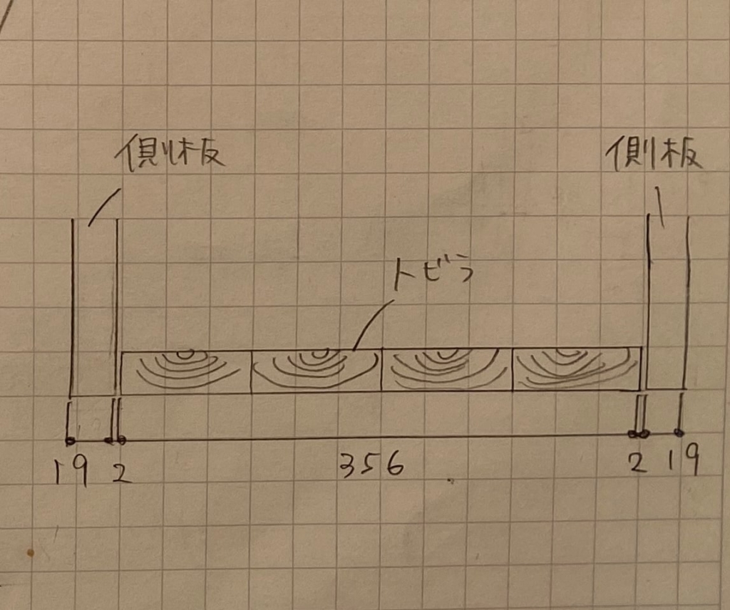 扉を上から見た図面